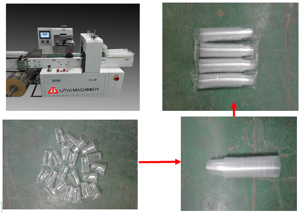 Cup Packaging Machine