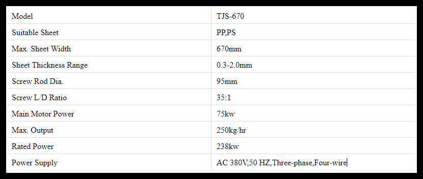 TJS 670  parameters.png