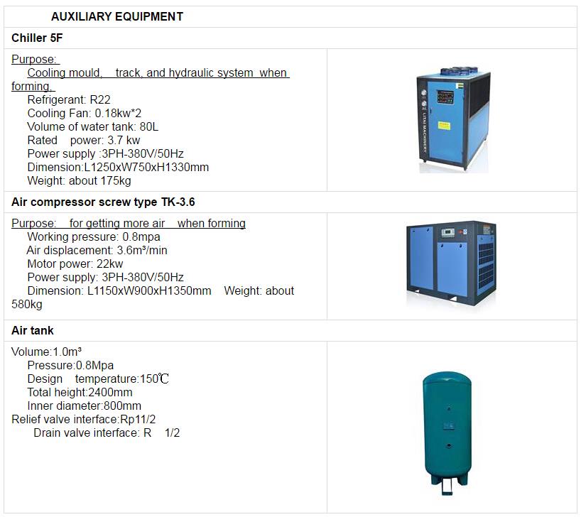 AUXILIARY EQUIPMENT.jpg
