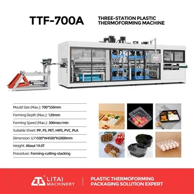 Disposable Plastic Plates Thermoforming Machine