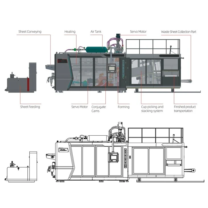 Plastic Cup Tilt-mold Thermoforming Machine factory